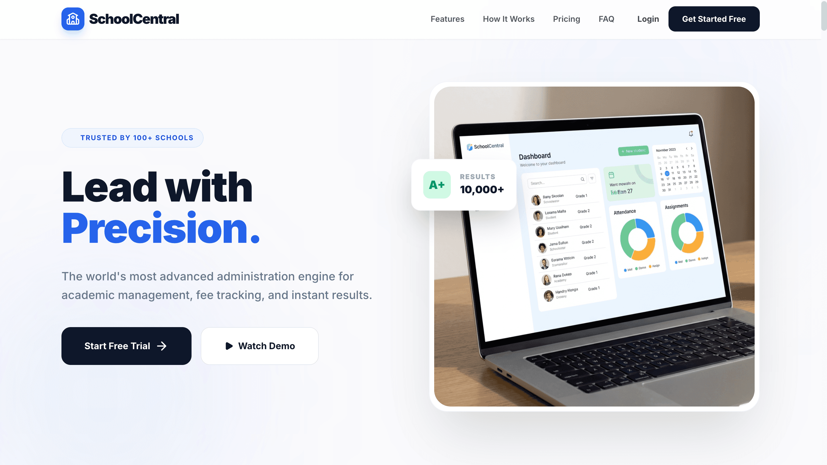 SchoolCentral